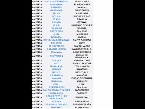 DF, la gran capital de América: Adriá - WorldNews