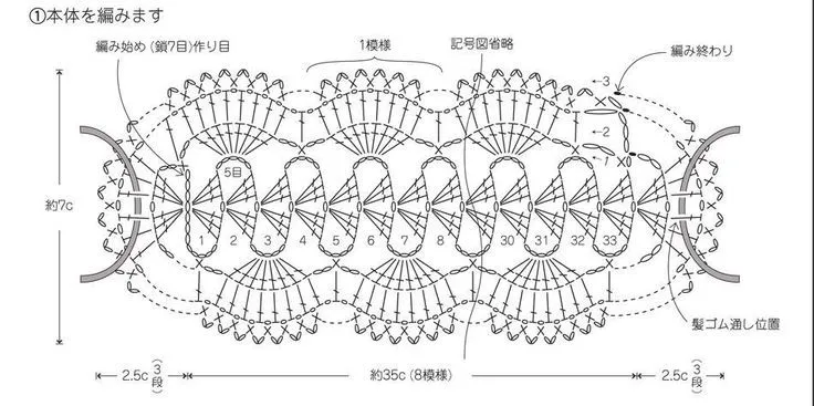 Diadema de Crochet Patron - Patrones Crochet | Крючок | Pinterest ... Diadema de Crochet Patron - Patrones Crochet | Крючок | Pinterest ...