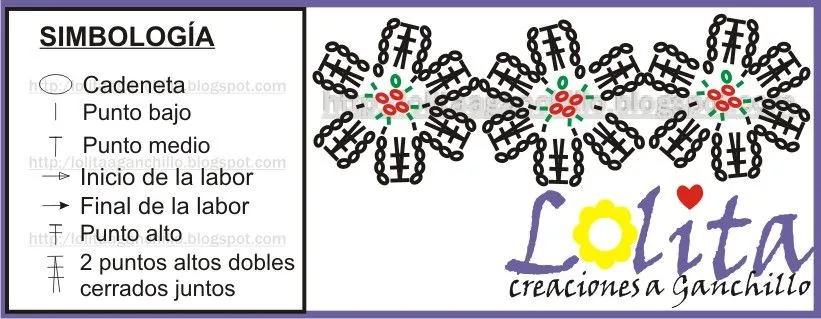 Diademas en crochet patrones - Imagui