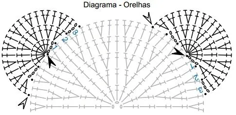 diagrama-cabeca.jpg