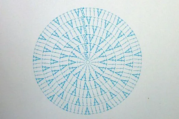 diagrama-circulo-crochet.png 600×400 pixels | Crochet placemat ...