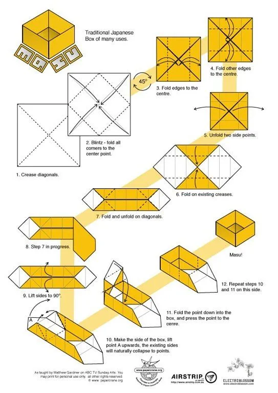 diagrama de flor | Aprender manualidades es facilisimo. diagrama de flor | Aprender manualidades es facilisimo.