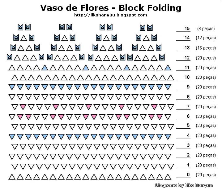 Origami 3D diagramas paso a paso - Imagui