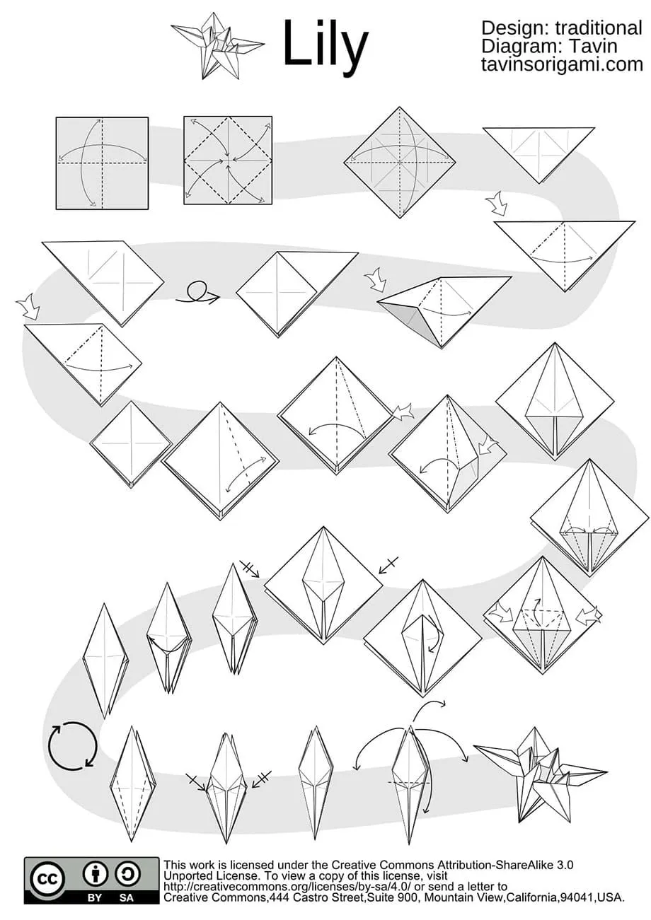 Diagrama Origami Flor de Lirio - Les Papeles