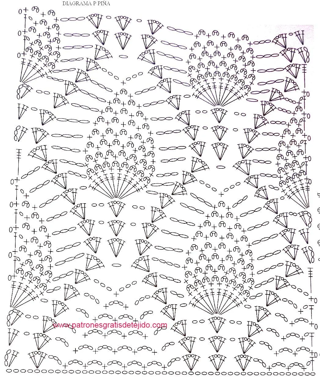 Diagrama de punto piñas | Tejidos de ganchillo, Patrón de ganchillo, Vestiditos crochet Diagrama de punto piñas | Tejidos de ganchillo, Patrón de ganchillo, Vestiditos crochet