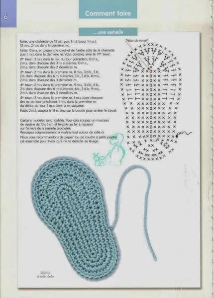 ZAPATOS DE BEBES on Pinterest | Baby Booties, Baby Shoes and ... ZAPATOS DE BEBES on Pinterest | Baby Booties, Baby Shoes and ...