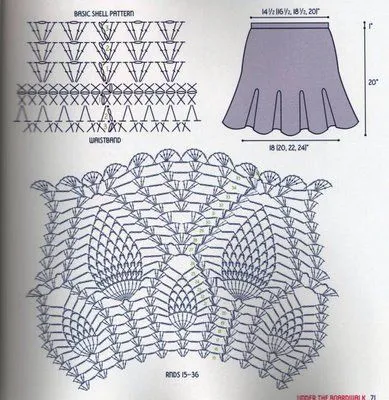 Diagramas de crochet gratis - Imagui