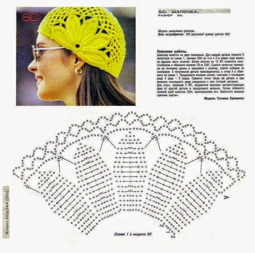 Gorro tejido al crochet - con patrón y diagrama | Crochet y Dos ... Gorro tejido al crochet - con patrón y diagrama | Crochet y Dos ...