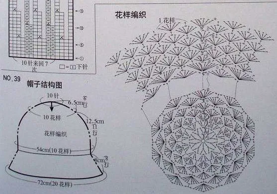 Diagramas con punto de gorro tejidos a crochet - Imagui Diagramas con punto de gorro tejidos a crochet - Imagui