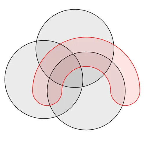 Diagramas de Venn - Ejercicios Resueltos « Blog del Profe Alex Diagramas de Venn - Ejercicios Resueltos « Blog del Profe Alex