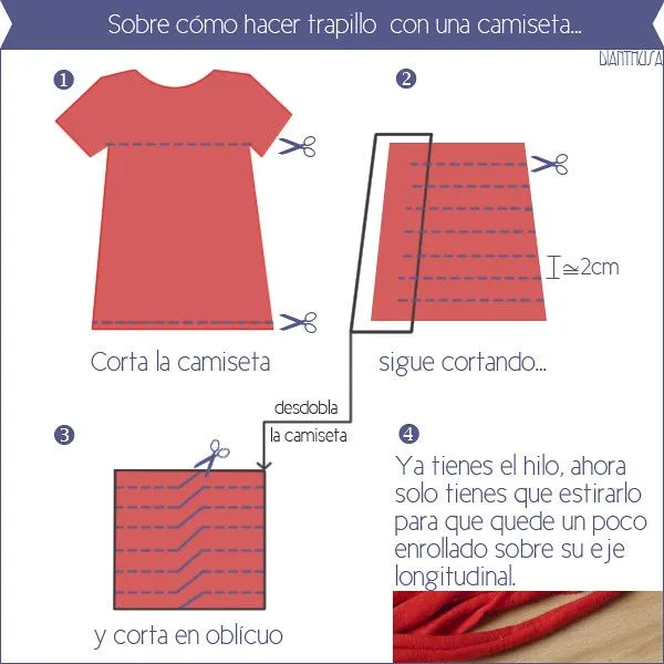 Dianthusa-Paris: Como hacer trapillo con camisetas Dianthusa-Paris: Como hacer trapillo con camisetas