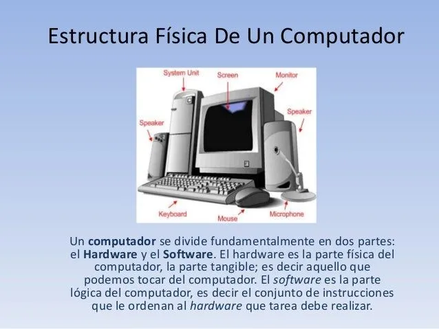 Diapositiva de estructura fisica del computador