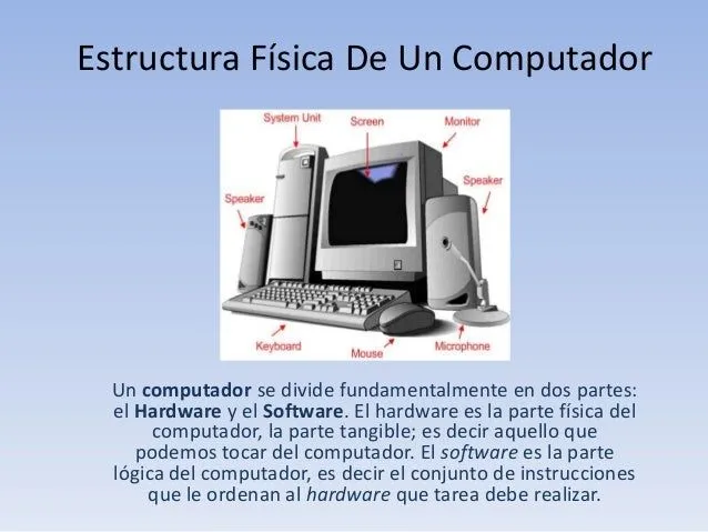 Diapositiva de estructura fisica del computador Diapositiva de estructura fisica del computador