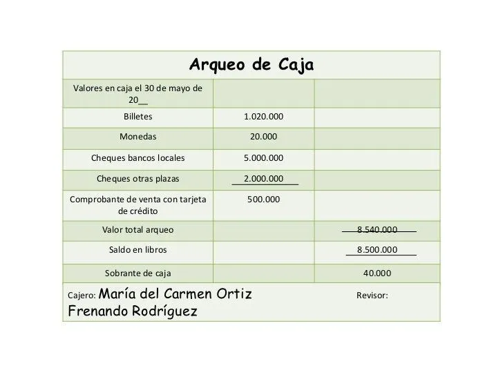 diapositivas-ajustes-de- ...