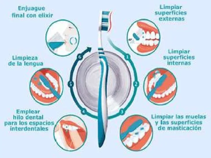 diapositivas-de-salud-bucal-31 ...