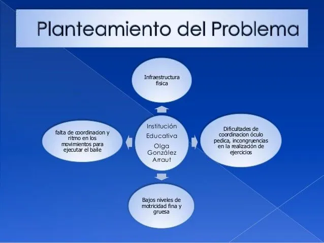 diapositivas-de-sustentacion- ...