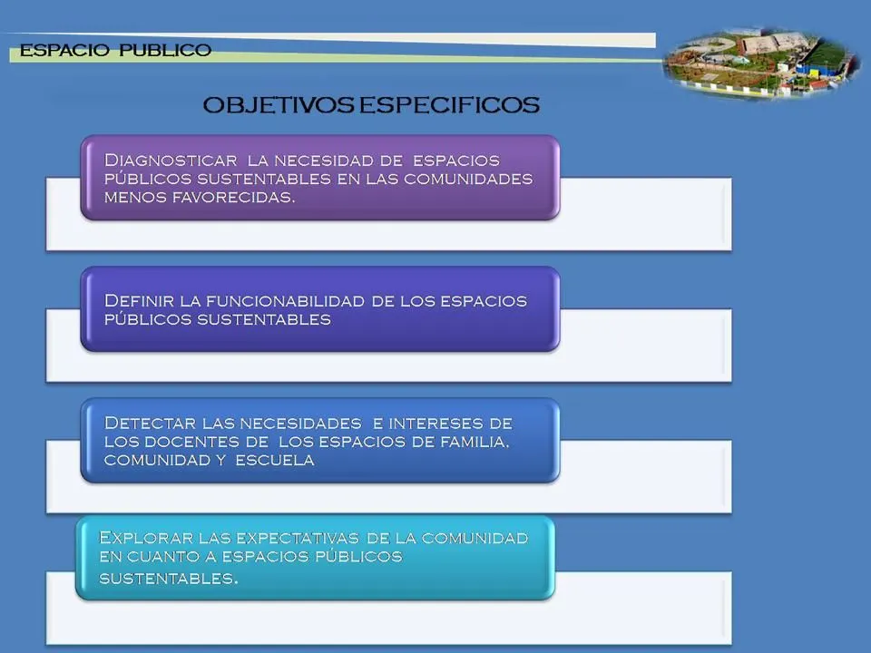 Lineas de investigación: Diapositivas de los avances en los ... Lineas de investigación: Diapositivas de los avances en los ...