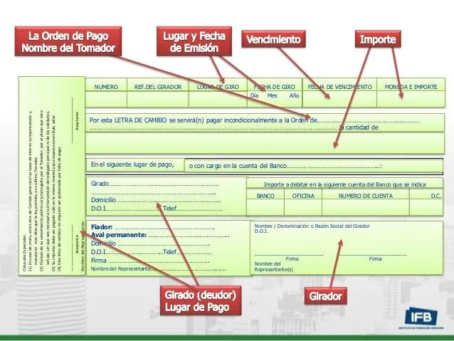 Diapositivas títulos valores