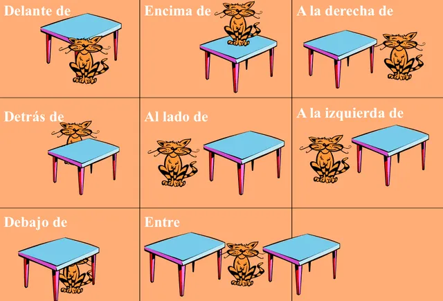 DIARIO DE CLASE: Preposiciones de lugar