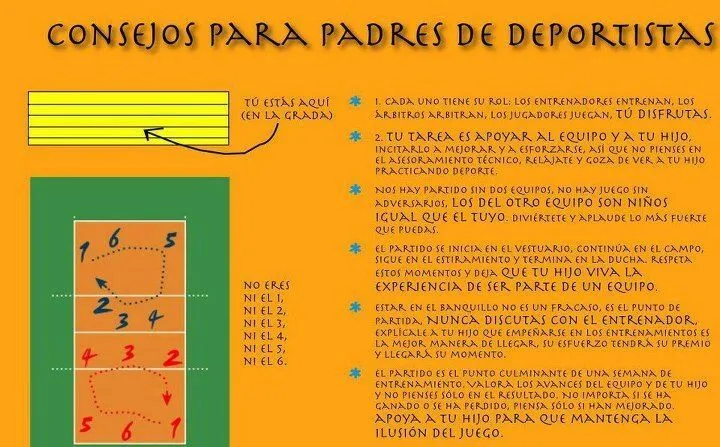 Diario de una mamá pediatra: Consejos para padres de deportistas Diario de una mamá pediatra: Consejos para padres de deportistas