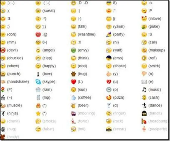 ICONOS COMIDA IMAGENES BESOS | TODO PARA FACEBOOK IMAGENES PARA ... ICONOS COMIDA IMAGENES BESOS | TODO PARA FACEBOOK IMAGENES PARA ...