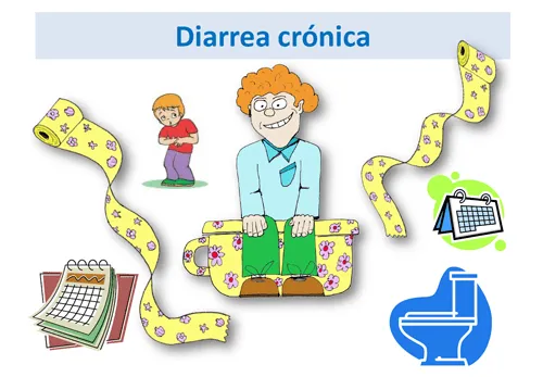 Diarrea crónica inespecífica (diarrea funcional) en los errores ... Diarrea crónica inespecífica (diarrea funcional) en los errores ...