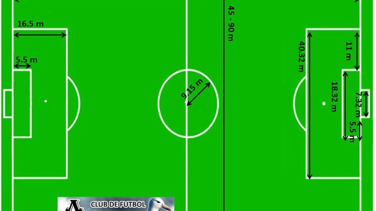 dibuja la cancha del fútbol con nombres y medidas - Brainly.lat dibuja la cancha del fútbol con nombres y medidas - Brainly.lat