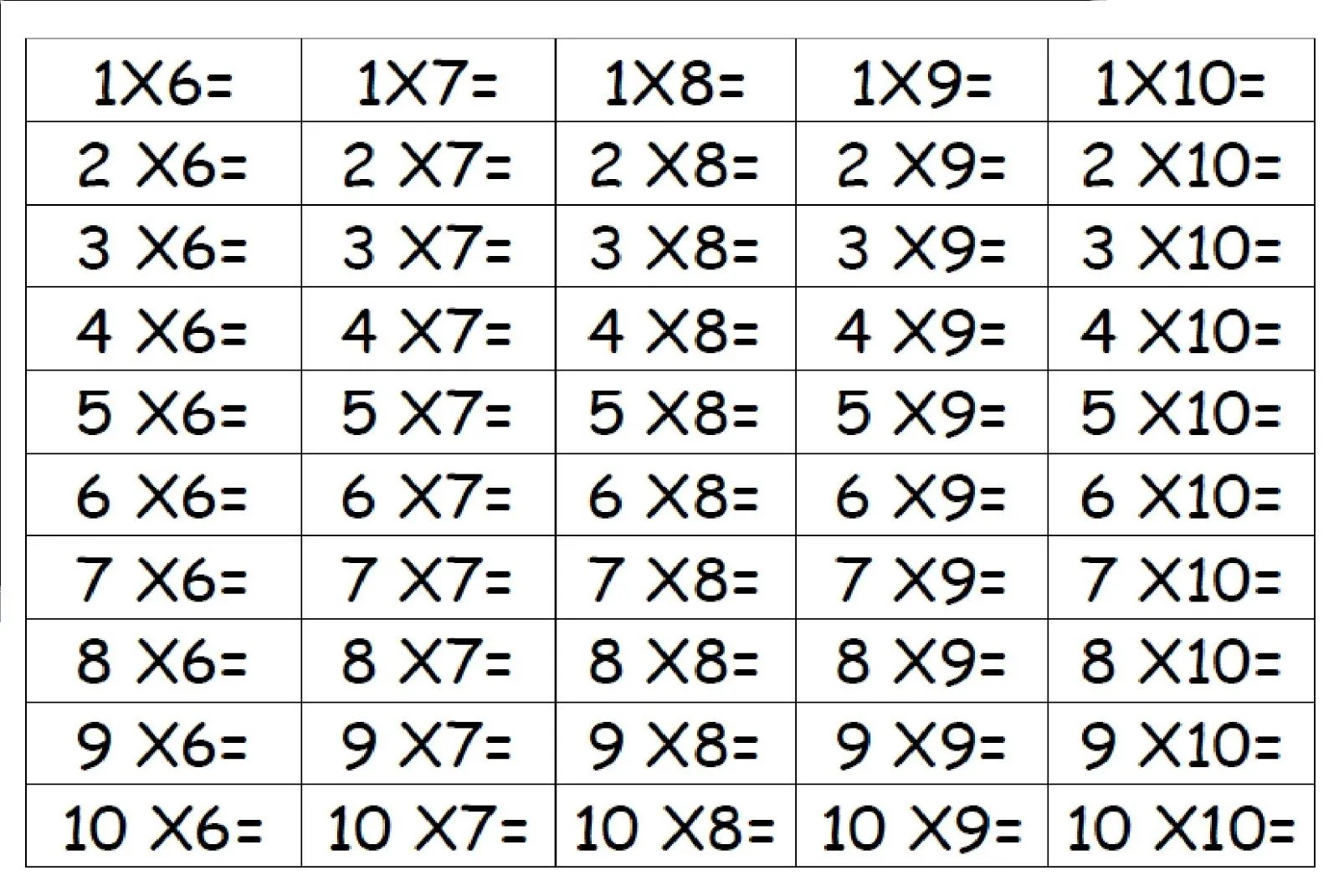 dibujando sonrisas: Para practicar las tablas de multiplicar