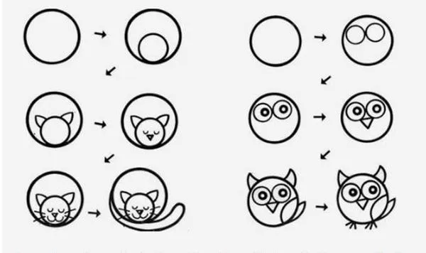 Cómo dibujar... ¡animales fáciles! - PequeOcio Cómo dibujar... ¡animales fáciles! - PequeOcio