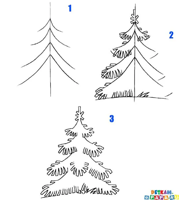 Cómo dibujar un árbol Cómo dibujar árboles. Aprender a dibujar Cómo dibujar un árbol Cómo dibujar árboles. Aprender a dibujar