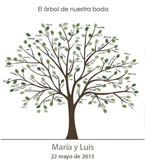 Bodas Madrid, bodas Mirador | Blog del Mirador - Blog para bodas