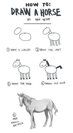 Cómo dibujar un caballo en 5 sencillos pasos | SPN 3.14 versión ... Cómo dibujar un caballo en 5 sencillos pasos | SPN 3.14 versión ...