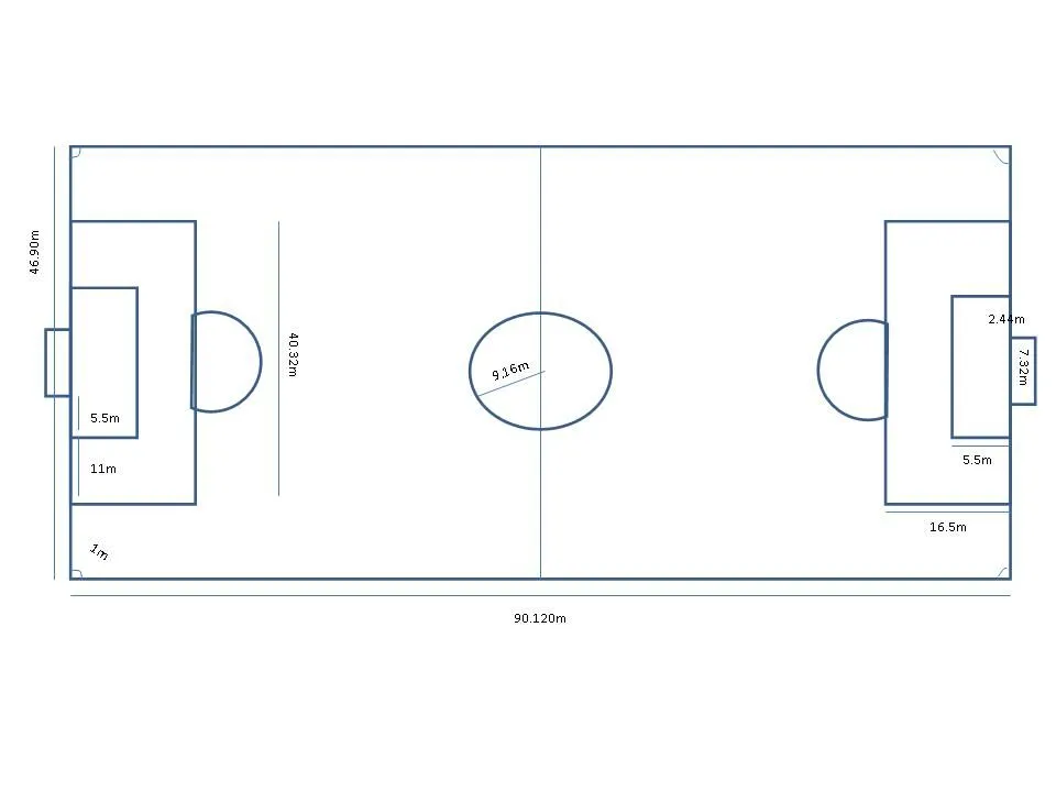 Dibujar la cancha de futbol con sus medidas - Imagui Dibujar la cancha de futbol con sus medidas - Imagui