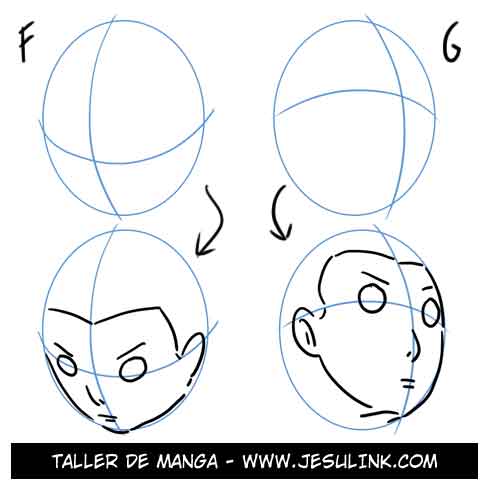 Taller de Manga - Márgenes de una página Manga