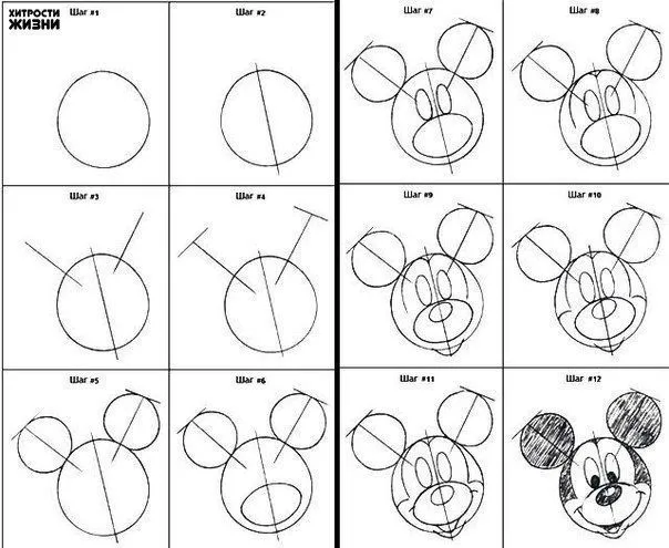 Como dibujar a mickey mouse paso a paso | dibujos | Pinterest ... Como dibujar a mickey mouse paso a paso | dibujos | Pinterest ...