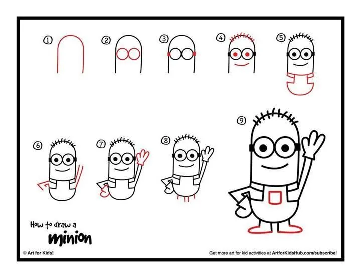 Cómo dibujar un Minion | Minions | Pinterest | Minions Cómo dibujar un Minion | Minions | Pinterest | Minions