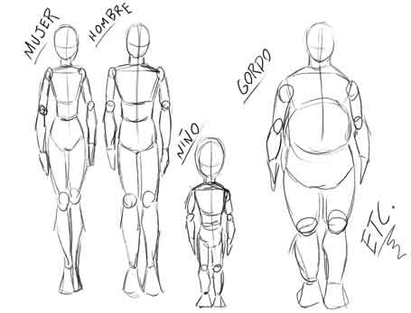 Taller de Manga - Dibujar un personaje a partir de un esqueleto Taller de Manga - Dibujar un personaje a partir de un esqueleto