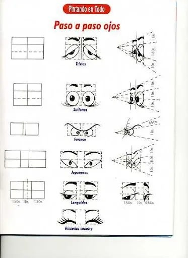 DIBUJAR OJOS formas distintas de dibujar ojos DIBUJAR OJOS formas distintas de dibujar ojos