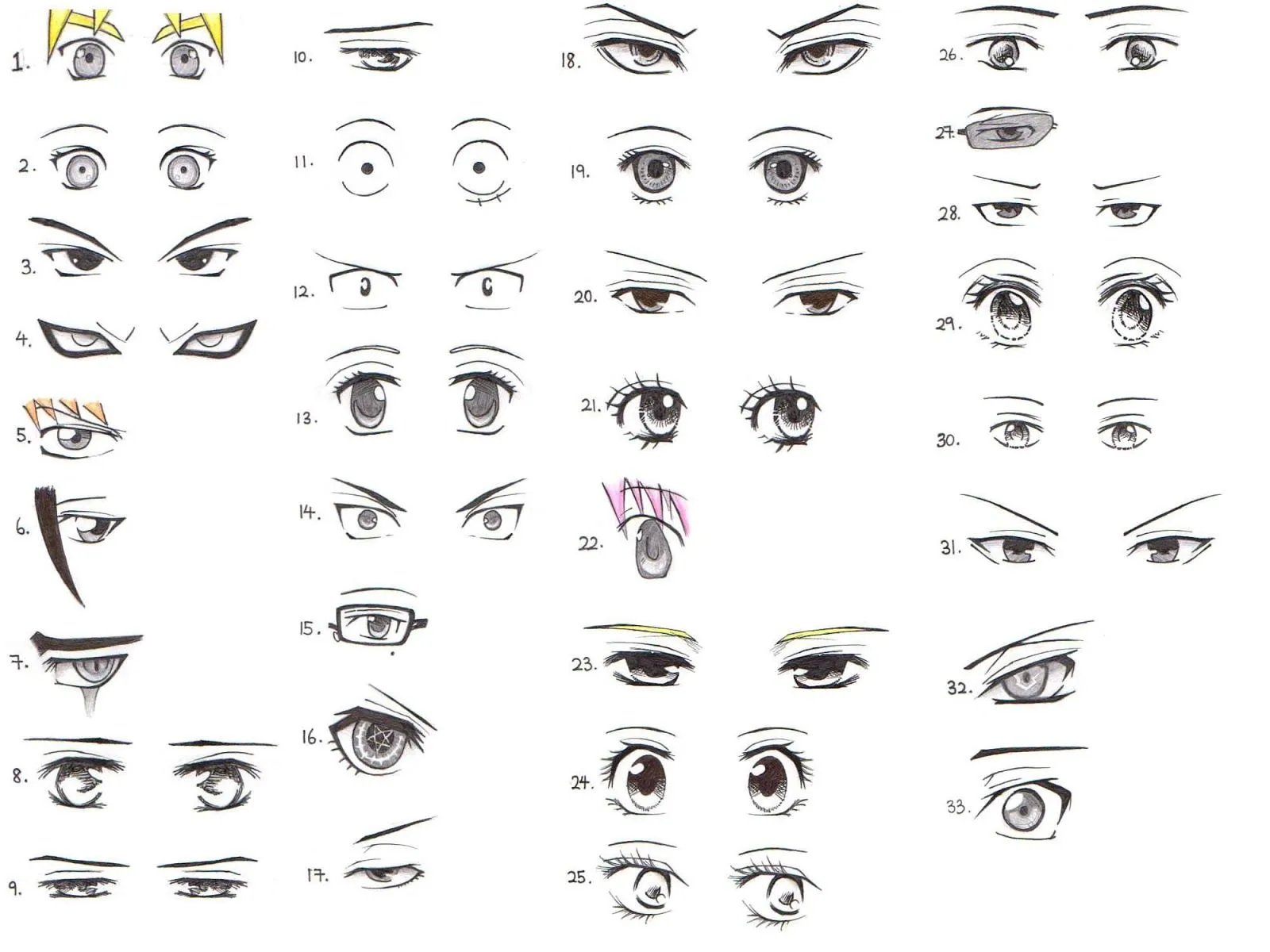 Como dibujar ojos :Realistas y anime(facil y bien explicado ... Como dibujar ojos :Realistas y anime(facil y bien explicado ...