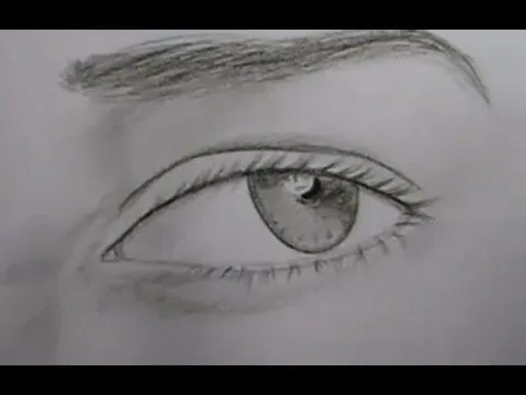 Como dibujar ojos realistas paso a paso - Imagui Como dibujar ojos realistas paso a paso - Imagui
