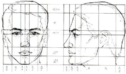 Como dibujar retratos a lapiz, dibujar un retrato, aprende a ... Como dibujar retratos a lapiz, dibujar un retrato, aprende a ...