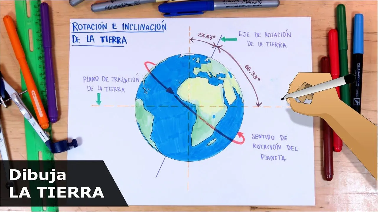 Cómo dibujar La Tierra con eje de traslación, rotación e inclinación - YouTube Cómo dibujar La Tierra con eje de traslación, rotación e inclinación - YouTube