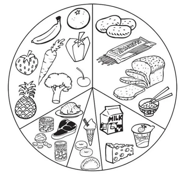 Dibujo del día de la alimentación para colorear - Es Para Colorear Dibujo del día de la alimentación para colorear - Es Para Colorear