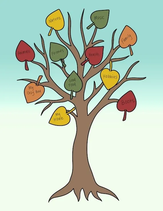 Dibujo de Árbol de la Gratitud para colorear - Etsy España Dibujo de Árbol de la Gratitud para colorear - Etsy España