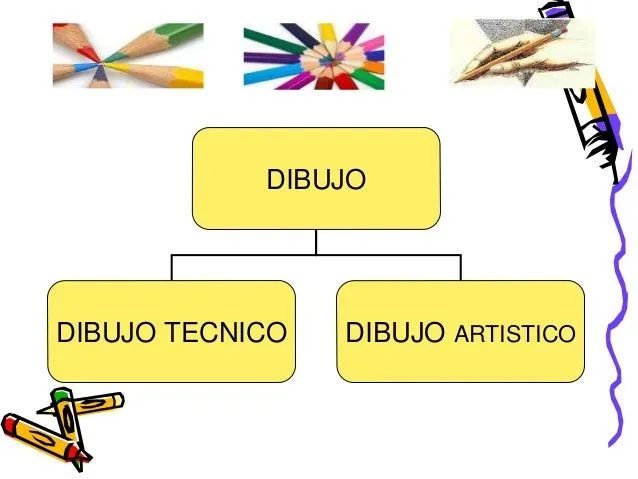 dibujo-artistico-2-638.jpg?cb= ...