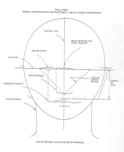 DIBUJO ARTÍSTICO 1 2011/12 CARMEN LAFFÓN: Ejercicio 37 ...