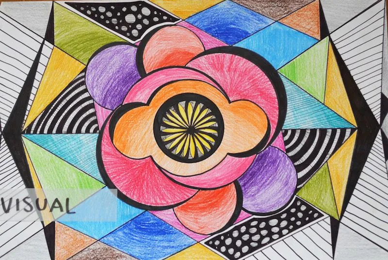 Dibujo – Atelier de Diseño Colectivo | Blog de Valeria Mena ... Dibujo – Atelier de Diseño Colectivo | Blog de Valeria Mena ...