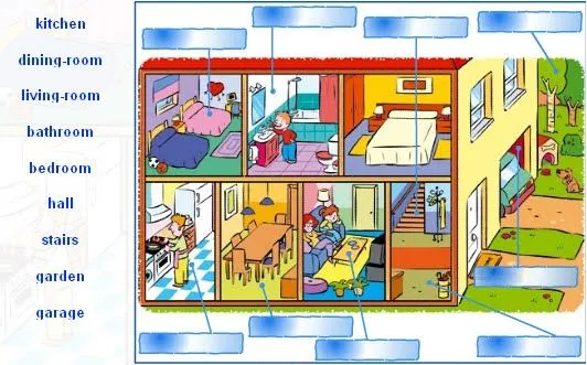 Dibujo de una casa y sus partes en ingles - Imagui Dibujo de una casa y sus partes en ingles - Imagui