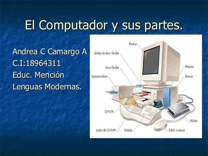 Dibujo de una computadora y señala sus partes - Imagui