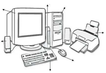 Elementos de una computadora y sus funciones dibujos para pintar ...